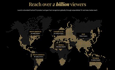 FashionTV Gaming website