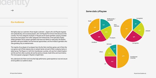 Playzee brand identity