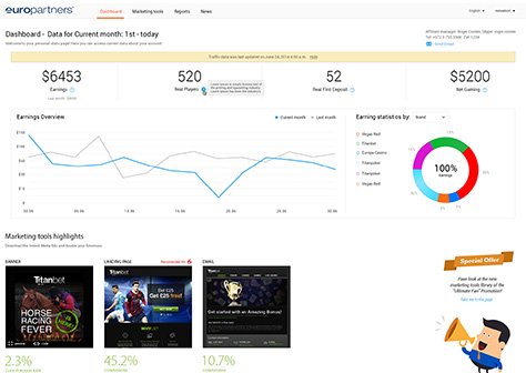 Europartners software
